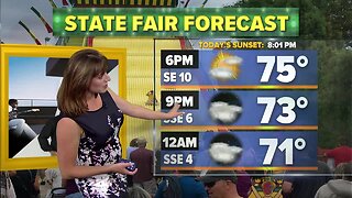 Jesse Ritka's 5pm Saturday Forecast