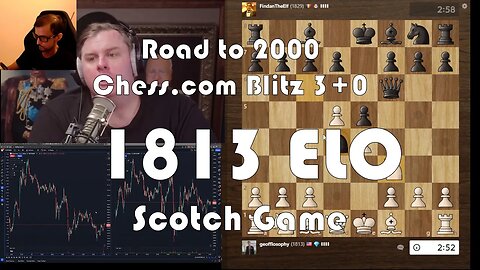 Road to 2000 #96 - 1813 ELO - Chess.com Blitz 3+0 - Scotch Game