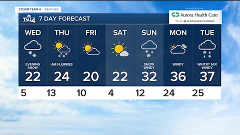 Temps rise on Wednesday before light dusting of snow