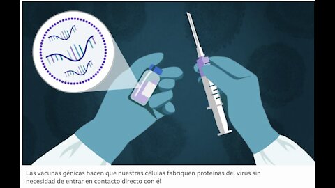 Vacunas con tecnología ARNm son realmente vacunas?