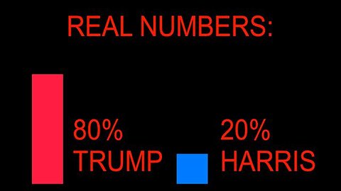 THEY CAN"T FAKE AN 'ELECTION' WITH SUCH STAGGERED NUMBERS! GET READY FOR ANOTHER FAKE ASSASSINATION!