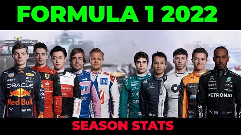 Formula 1 2022