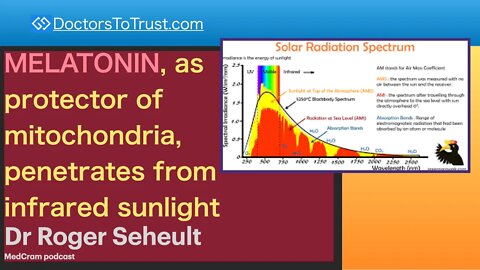 SUNLIGHT 5 | MELATONIN, as protector of mitochondria, penetrates from infrared sunlight