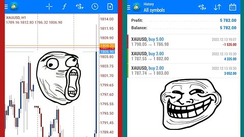 I Made $5,700 In Minutes Trading XAUUSD