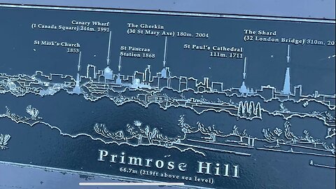 PRIMROSE HILL = 154(Second Coming) LONDON BRIDGE = 119(Nikola Tesla) SNOWDON(104 Jerusalem)