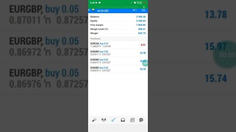 Trading forex live Eurgbp