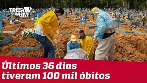 Brasil ultrapassa marca de 400 mil mortes por COVID-19