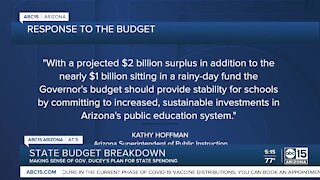 Making sense of Gov. Ducey's plan for state spending