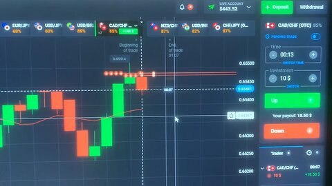 sureshot of binary trading