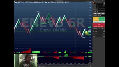 DAY TRADE AÇÕES É POSSÍVEL ? BÔNUS PARA MOSTRAR QUE SIM DAY TRADE É POSSÍVEL EM TODOS OS PAPEIS