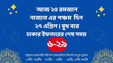 Today 27 April ifter time | Ajker Iftar Time 2022 | আজকের ইফতার শুরু সময় ২০২২ | Ajker Iftarer somoy