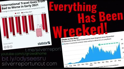 Retail Sales Slump In July, Ships Back Up At Port Of LA As International Shipping Collapse Unravels