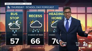 Rain Chance Sticks Around Through Thursday