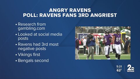 Ravens fans ranked 3rd angriest in NFL about free agency moves