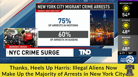 Thanks, Heels Up Harris: Illegal Aliens Now Make Up the Majority of Arrests in New York City