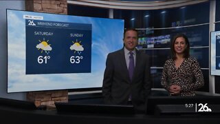 NBC 26 Weather Forecast