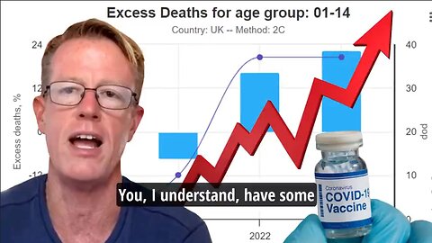 Ed Dowd Talks About Rising Excess Mortality Rates In Children Due To Vaccination