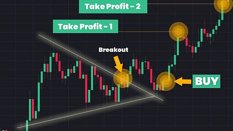 $1000 Profit in 1 minute 😱