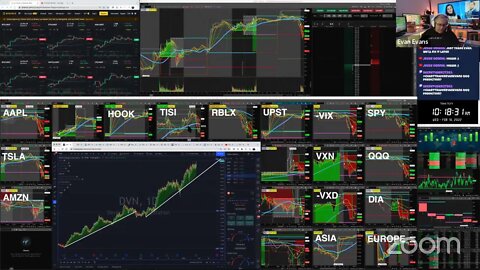 LIVE: Stock Trading $RBLX $HOOK $TISI $UPST (FEB 16, 2022 )