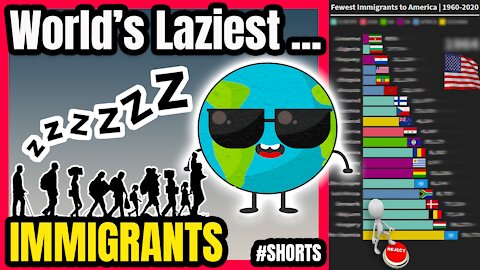 Smallest Immigrant Groups to America 👨‍👩‍👧‍👧 📊