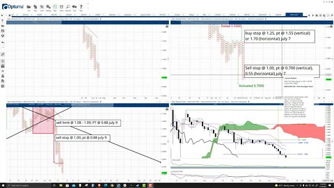 Polygon (MATIC) Cryptocurrency Price Prediction, Forecast, and Technical Analysis - July 18th, 2021