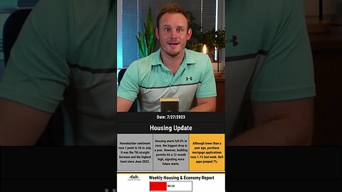 Weekly 1-Minute Housing Market & Economy Update - 7/27/2023