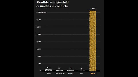 🤷‍♀🤷‍♀️🤷‍♀️ Where are all the hostiges???