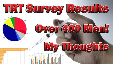 Testosterone Replacement Therapy Survey Results / TRT Tips and Tricks