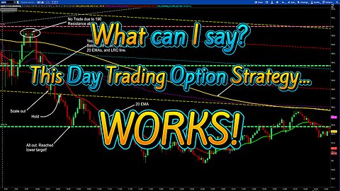 $1,070.00 Day today! Day Trading Live Recap! #LiveOptionsTrading