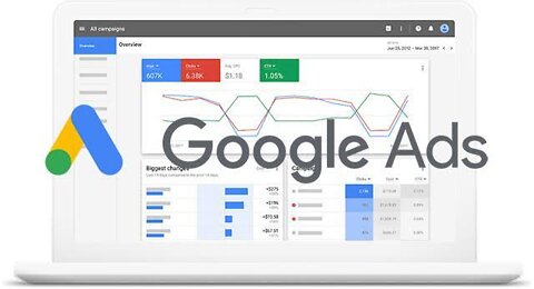 How to create Google display ads past 22