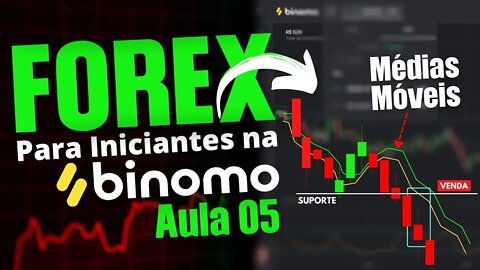 Forex para Iniciantes na Binomo - Estratégia com Médias Móveis #5