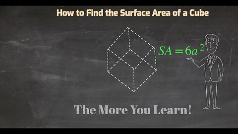 How to Find the Surface Area of a Cube