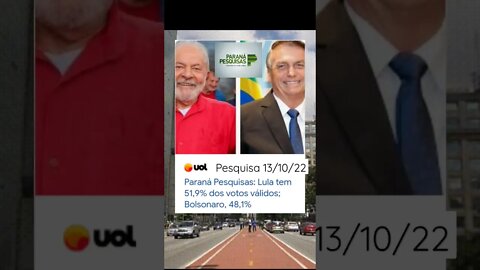 eleições 2022segundo turno #eleições2022 #lula #bolsonaro #lula2022 #bolsonaro2022