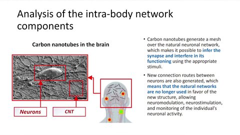 Your cell phone will enslave you in the internet of Bodies