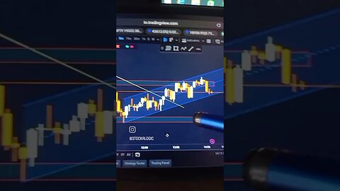 BANKNIFTY NEXT TRADE ANALYSIS 03 JUL #tradeanalysis #bankniftyanalysis #niftytrading