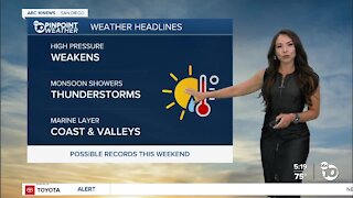 ABC 10News PinPoint Weather With Meteorologist Angelica Campos