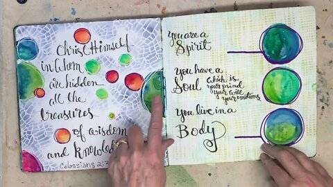 #10 Art Journal Free Fridays- Paint and scraps FUN!!!