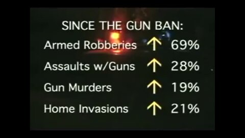 Sandy Hook Shooting - Gun Control Hoax - (Full) - thepaulstalservice - 2012