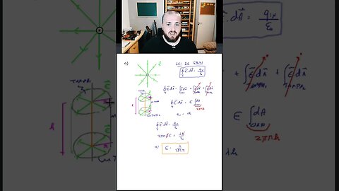 Analisando o movimento de uma carga pontual próxima a um fio infinito [Problema em 1 min ou menos]