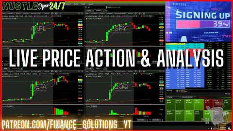 LIVE PRICE ACTION & ANALYSIS CPI NUMBER PRINT FINANCE SOLUTIONS Part 8