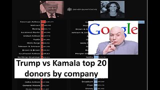 Trump & Kamala top 20 donors by company, big tech all Kamala