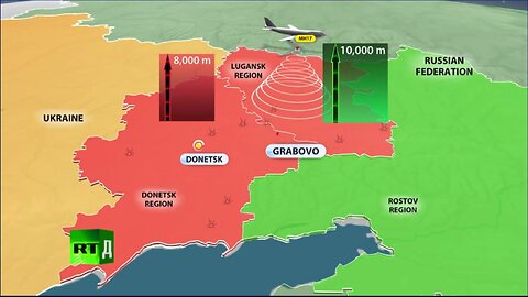 (2014) MH-17 Downed Plane: The Untold Story> War in Ukraine Started.