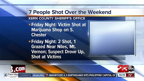 KCSO investigating five shootings over Easter weekend