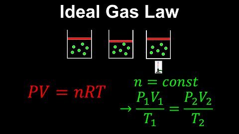 Ideal Gas Law - Chemistry