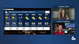 Scott Dorval's Idaho News 6 Forecast - Friday 4/2/21