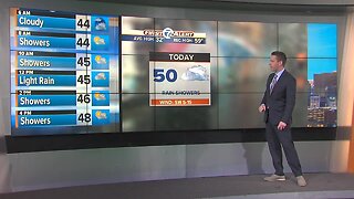 FORECAST: Friday morning