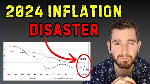 2024 Inflation To Crash Stocks & Bonds (TLT ETF)