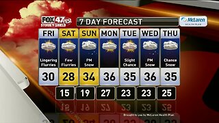 Brett's Forecast 2-6