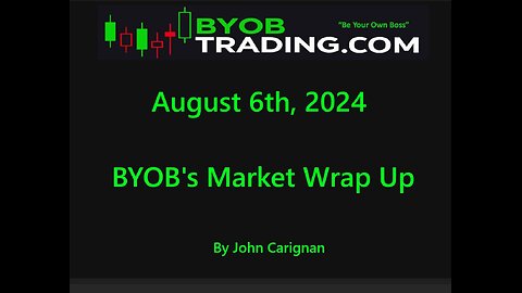 August 6th, 2024 BYOB Market Wrap Up. For educational purposes only.