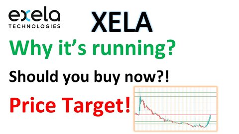 #XELA 🔥 Beautiful move today! Are you bullish?